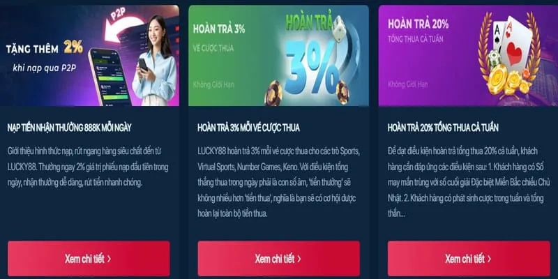 Khuyến mãi đặc biệt theo sự kiện lucky8882 win
