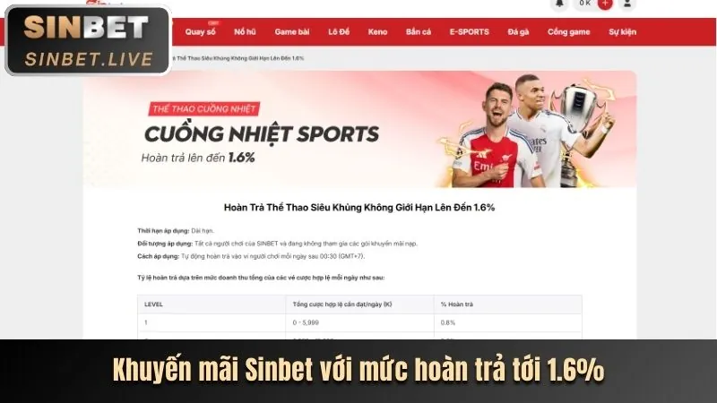 Hoàn trả hàng ngày lucky8882 win
